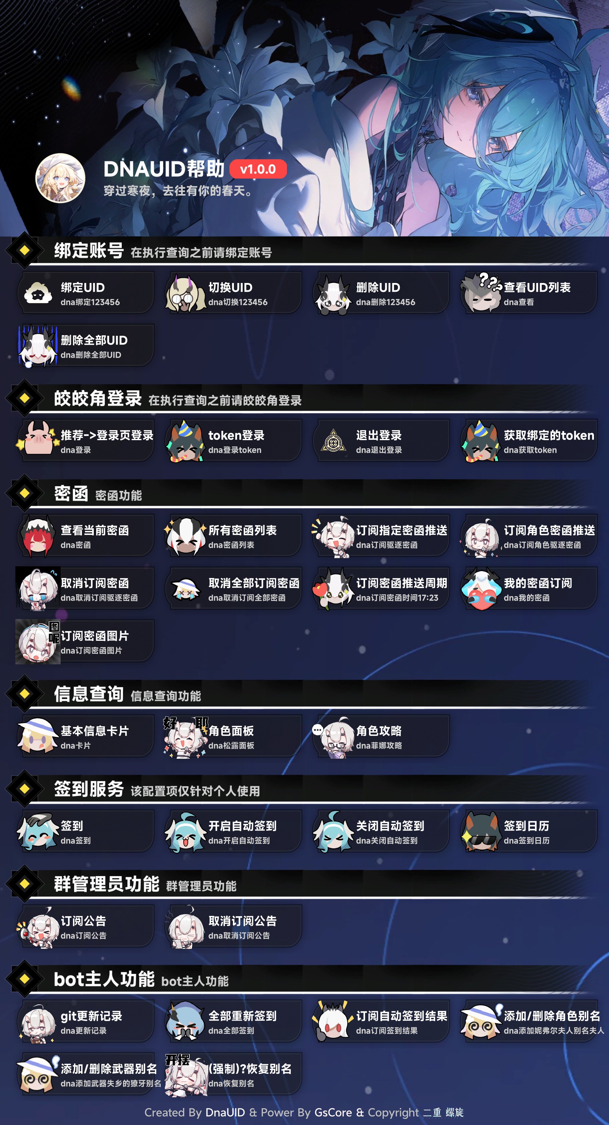 二重螺旋功能展示